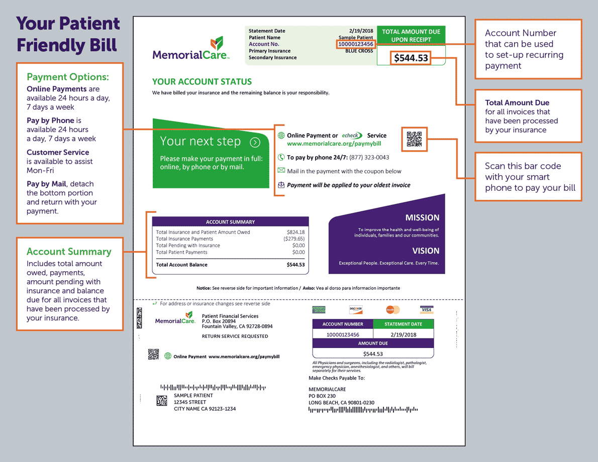 Patient Bill Guide #1
